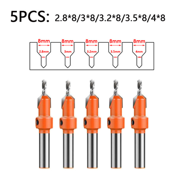 5 kpl HSS-puuntyöstö Ti- set