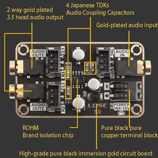 o Isolation Noise Reduction DSP Amplifier Board