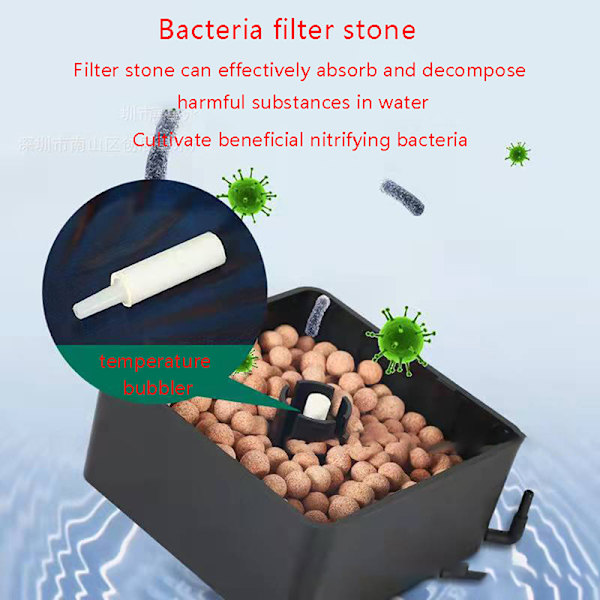 Bio svampefilter til akvarieluftpumpe