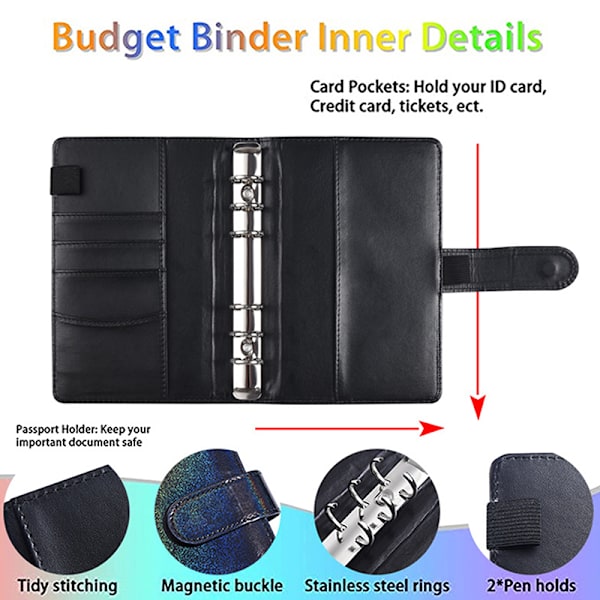 A6 nahkaiset Budget Binder -muistikirjan muistikirja-kirjekuoret A7