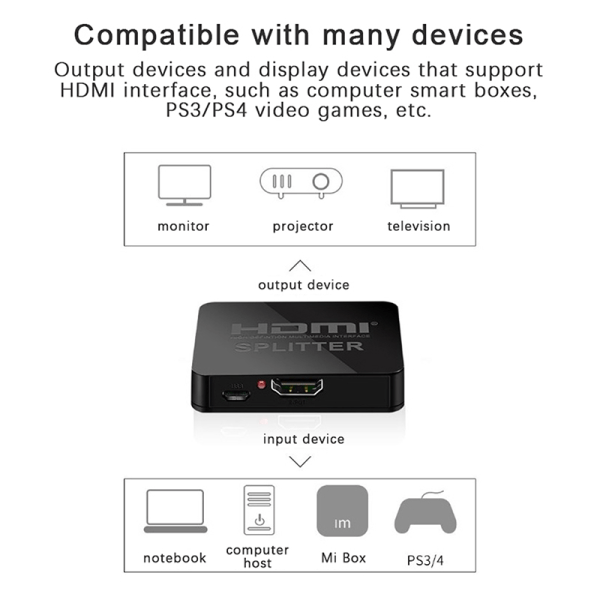 4K HDMI Splitter HDMI Switch Video Distributor Forsterker Black