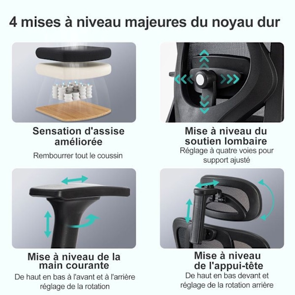 Sevencomfort-toimisto tuoli ergonominen säädettävällä istuimella – hengittävä toimisto tuoli lannerangan tuella – kuormitus 200KG – musta svart