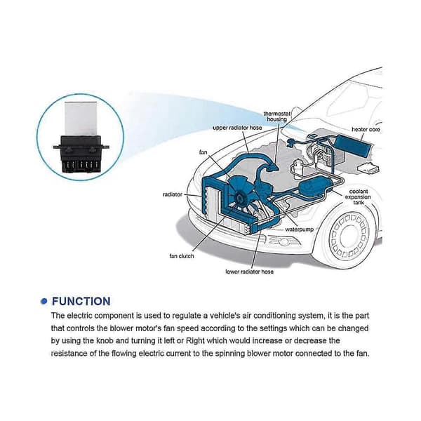 Varmeblæsermotorventilatorresistor til Caravan 04885482ac 04885482ad 04885482aa