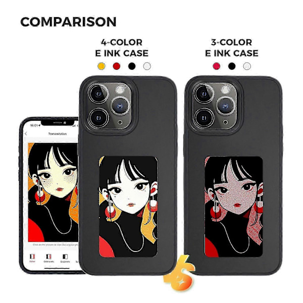 INKZONE Yhteensopiva iPhone 11 Pro Max E Ink -puhelinkuoren kanssa PC+TPU DIY-puhelinkotelo 4-värinäyttö - Harmaa Black