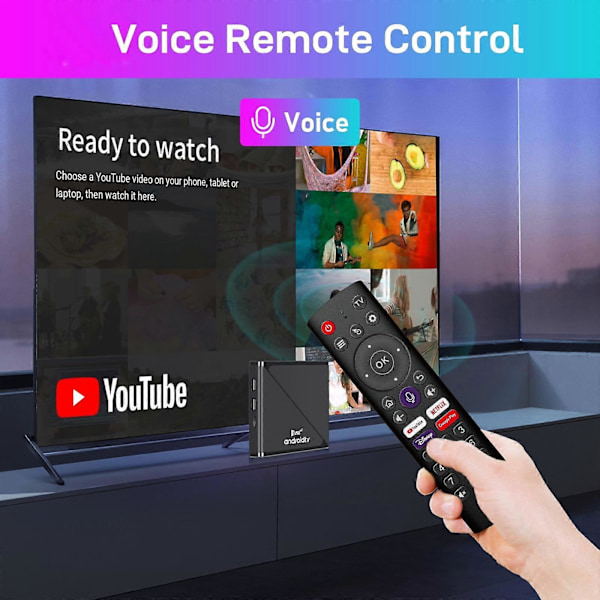 8K Android 14.0 TV Box Set Allwinner H313 2.4G 5G Dual WiFi Bluetooth 5.0 Mediaspelare Stöd Smart Röststyrning Fjärrkontroll Toppbox