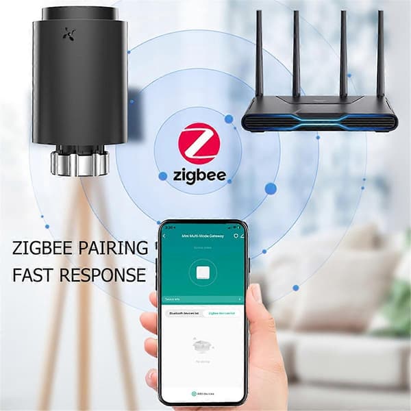 Tuya ZigBee Smart Radiator Aktuator TRV Programmerbar Termostatisk Radiatorventil App Fjärr Tempera White