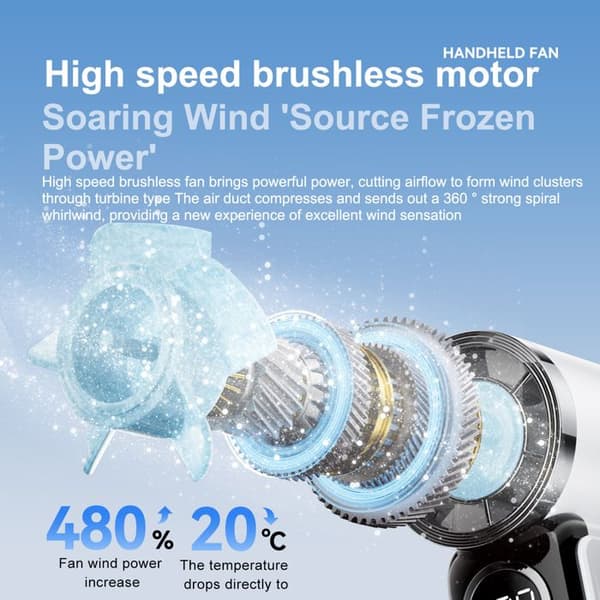 Kraftfuld Håndholdt Ventilator - Orkan Effekt - Højhastighedsturbine - USB - Digital - Sort