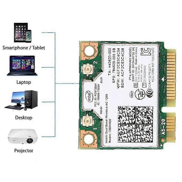 Intel 7260 AC 7260HMW 867 Mbit / s 5G Langaton Wifi