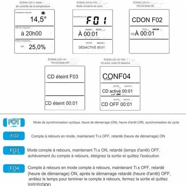 Digital termostat til opvarmning og aircondition