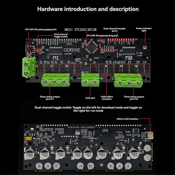 ODrive3.6 56V FOC-BLDC Servo Dual Motor Controller STM32F4 Understøtter Flere Encodere ODrive3.6 Motor Black