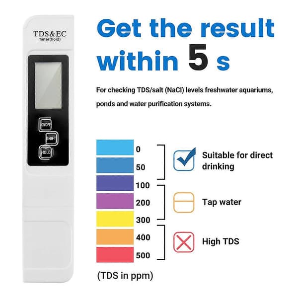 TDS EC Meter Digital Vandkvalitetstester 0-9999 PPM Måling White