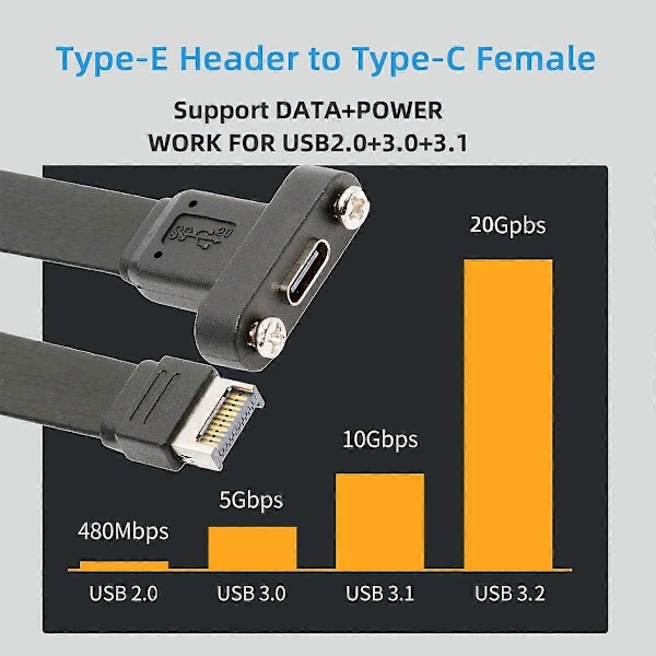 UC-037-20G USB 3.2 Type-E IDC 20-nastainen etupaneelin liitin USB-C naaras 0,5 m 20 Gbps jatkokaapeli