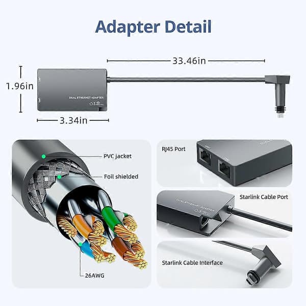 Til 2-ports Ethernet-adapter til parabolantenne satellitinternet V2 til kablet eksternt netværk A38R Grey