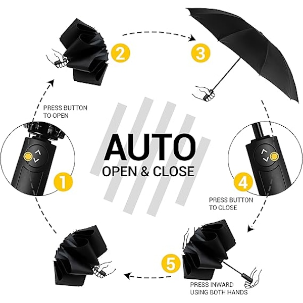 Kompakti tuulenkestävä ja vahva sateenvarjo - automaattinen sateenvarjo, tuulenkestävä käänteinen sateenvarjo, aurinkosuoja sateelle ja auringolle kaksoiskäyttöön dark green