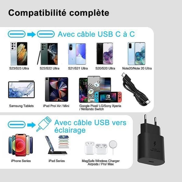 Lader - ABURNUDREY - 25W - USB Type-C - Hurtiglading - 1m kabel inkludert