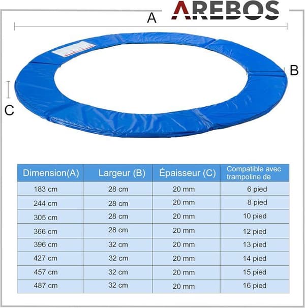 AREBOS Studsmatta Skyddskant - 427 cm - Blå