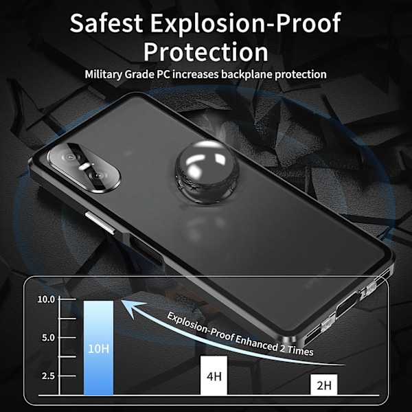 For Sony Xperia 10 VI Herdet Glass Deksel Metallramme Klar PC Bakside Magnetisk Telefondeksel - Multicolor Black