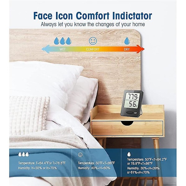 Indendørs Hygrometer Termometer, Værelsestermometer