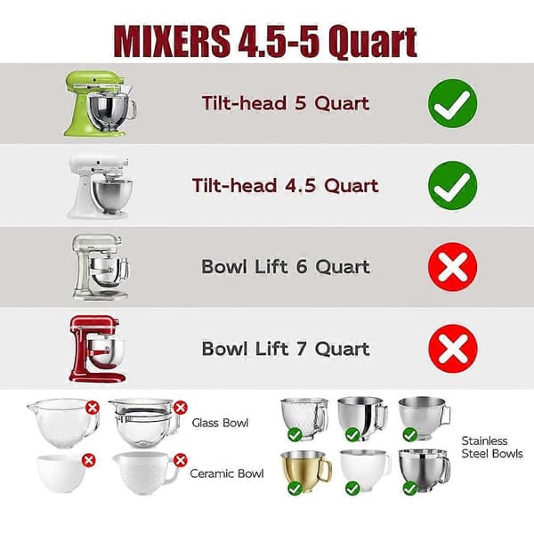 Silikonskålsfoder för KitchenAid Tilt-Head 5 QT Mixers Foder med lock Köksblandartillbehör Röd Red