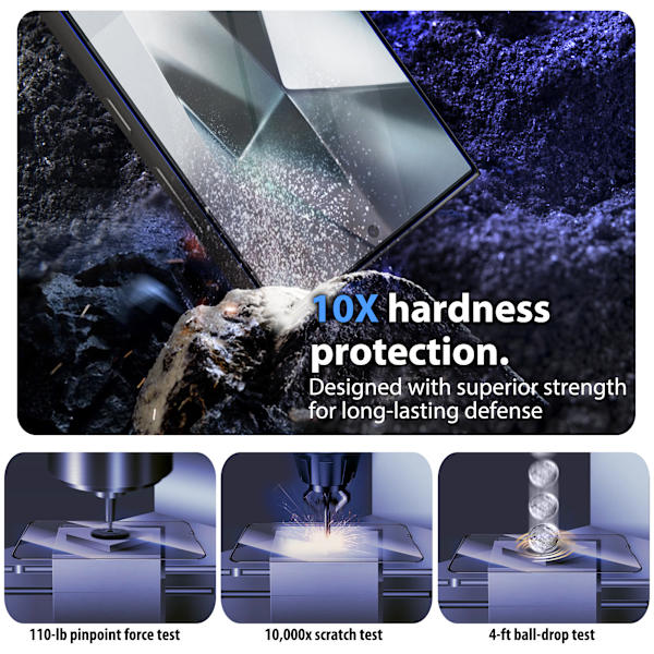 [KK]2-Pack Samsung Galaxy S24 Ultra Screen Protector & 2-Pack Lens Protector - Tempered Glass | [Automatic Installation] - Bubble-Free