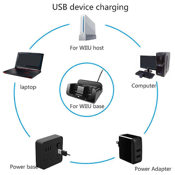 Wii U Gamepadille akulla ja USB-latausjohdolla varustettu latausasema Silver