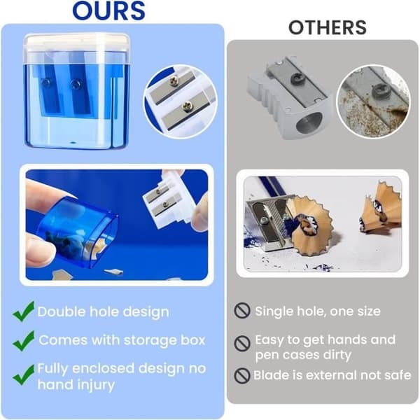 Pennvässare - Ej specificerad - 4 delar - Dubbelhålsdesign - Slitstark plast - Lock ingår