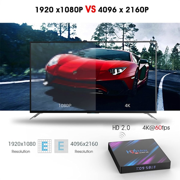 H96 Max Android 10.0 TV-boks 2GB RAM 16GB ROM, Penta-Core Mali-450, RK3318 Quad-Core 64bit Cortex-A53, H.265 Dekoding 2.4GHz/5GHz WiFi Smart TV-boks EU EU 4GB/32GB