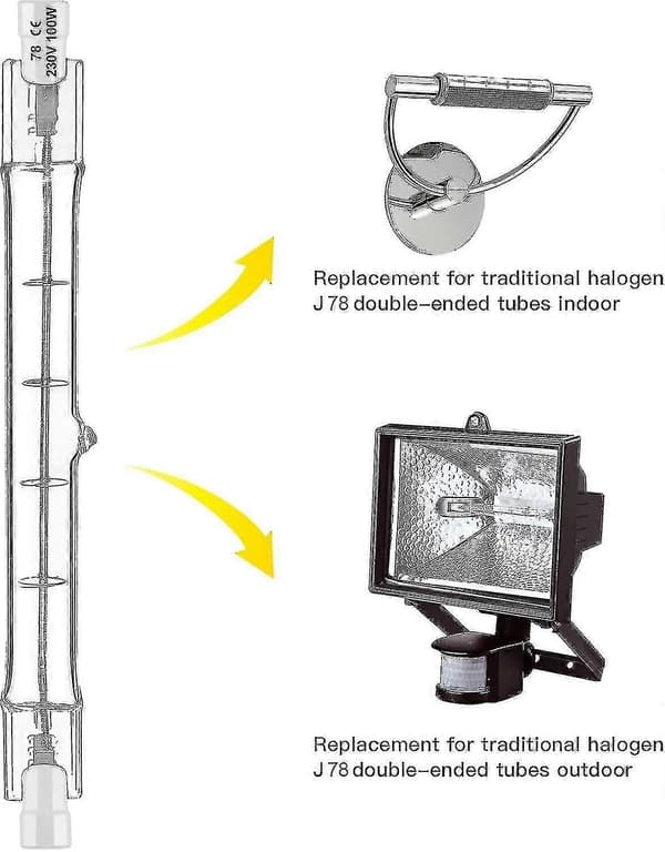 R7s Halogenpære 78mm 100w 230v, R7s Halogenstav 78mm, R7s Halogenpære Dimbar Halogenstavlampe 2pcs