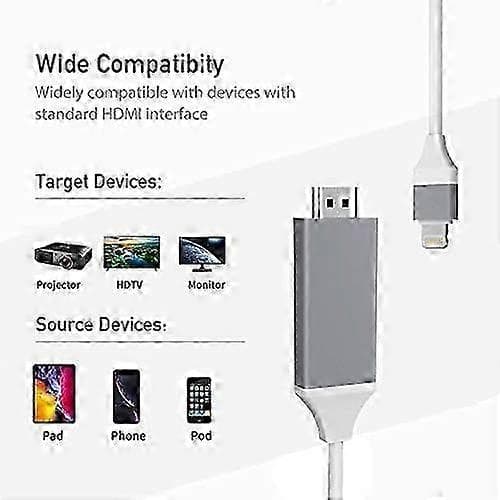 2025 Model Lightning til HDMI-konverter med 2K-understøttelse og digitale AV-funktioner