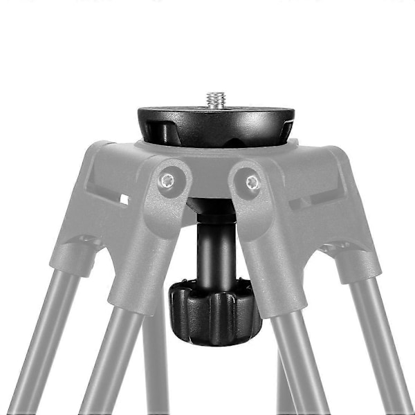 75mm Halvkugle Flad til Skål Adapter Not Specified