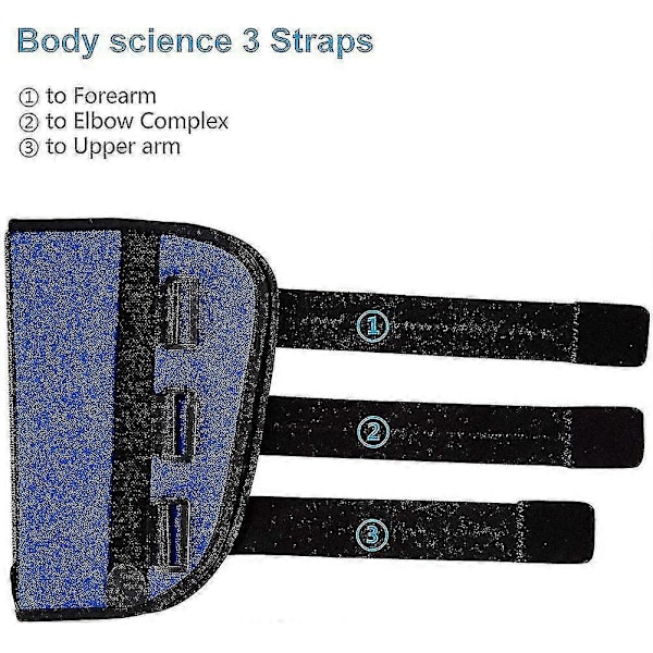 Kyynärpäätuki Yölasta Kuutiotunnelisyndroomaan, Ulnar Nerve_b