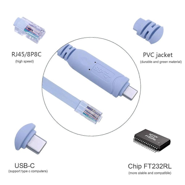 USB-C til Rj45 Konsollkabel Støtter Type C USB-C Enheter til Rutere Brytere