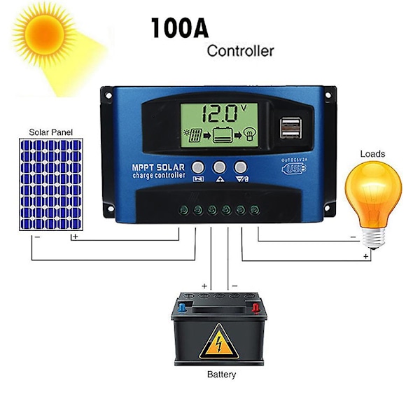 40A MPPT Solcellepanel Regulator Ladningskontroller 12V/24V Autofokus Sporing