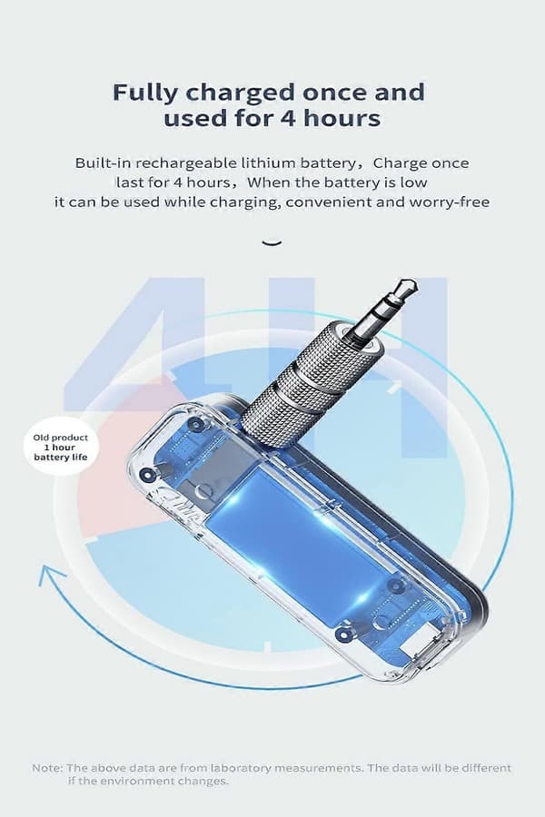 2025 Nyeste Bluetooth 5.0 Adapter 3.5mm Jack Aux RCA Dongle 2 i 1 Trådløs