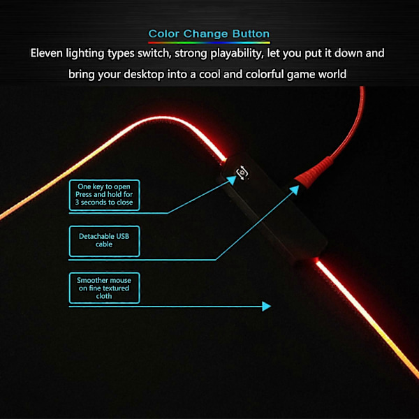 Datormusmatta RGB Matta Bakgrundsbelysning Tangentbordsöverdrag Bord Mause Gaming Musmatta