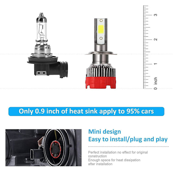 2 st H7 LED-strålkastarlampa 6000k helljus halvljus 55w 8000