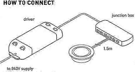 12v lavspenning halogen innfelt downlight 20w varmhvit