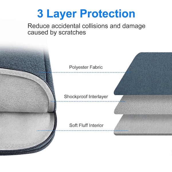 Tablet Sleeve Taske Lynlåspose til 9.7-11.0 tommer Gray Blue