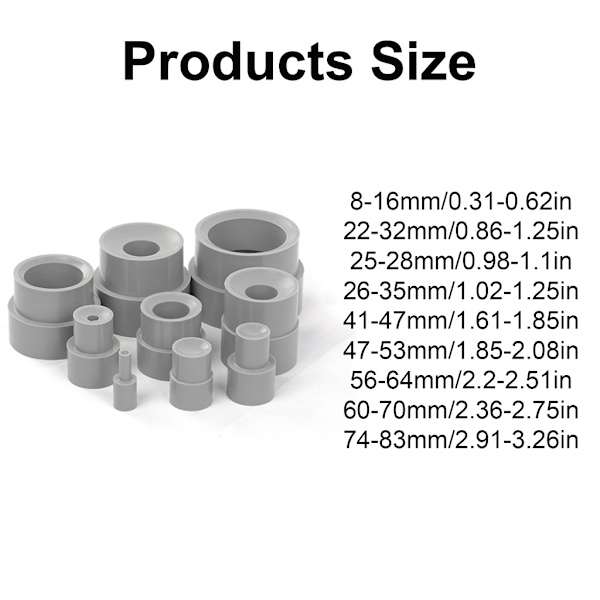 [KK] Functional Rubber-Coated Camera Lens Tool Kit, Scratch-Resistant Rubber Tool Compatible with Efficient Maintenance and Disassembly