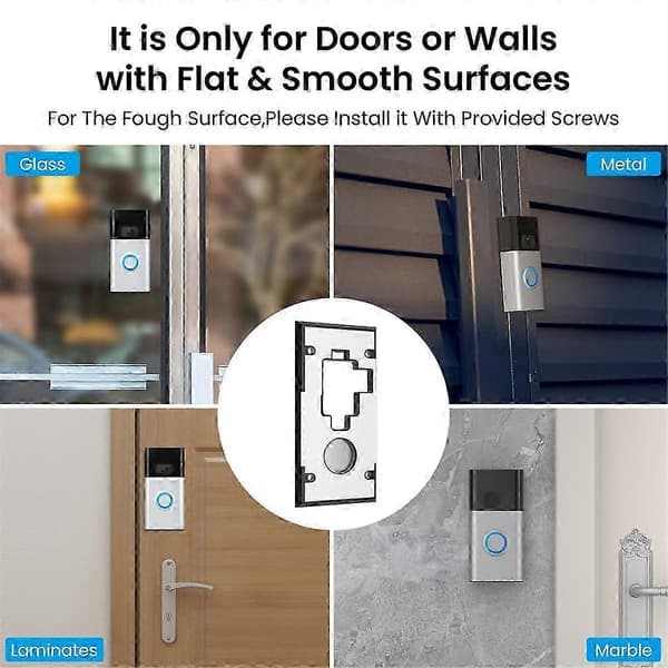 Borefri montering til Ring Video Doorbell (2020) holder As Shown