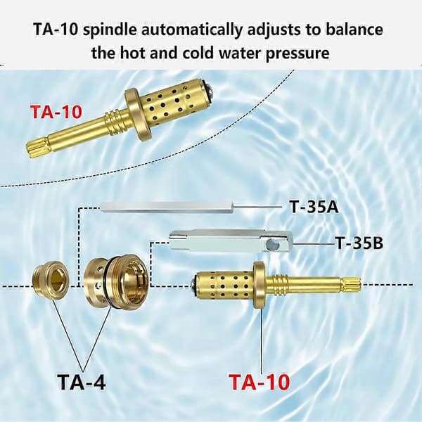 TA-10 Temptrol strømningskontrollspindelmontering for Symmons dusjkropper - Passer til Temptrol dusjventiler Gold