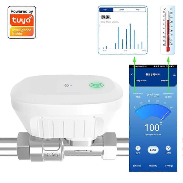 Tuya Smart WiFi Vattenventil Vattenmätare Vattenflödeshastighet Vattentemperatur Display Controller Smart APP-kontroll EU PLUG