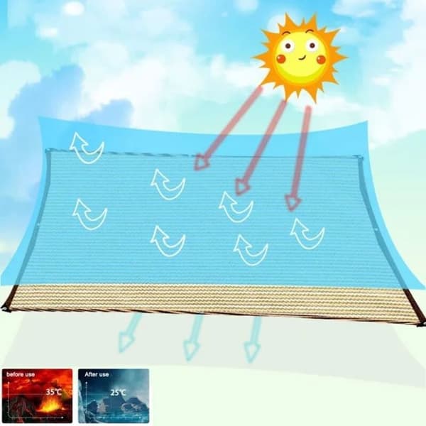 Solsejl 4×6m, 95% UV-beskyttelse, tæt og åndbart, til have/terrasse/pool