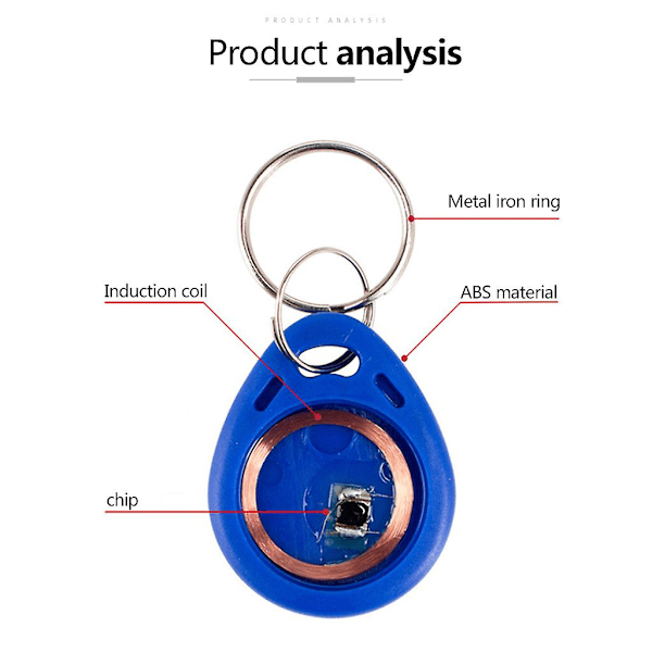 1 Sæt RFID Tag Proximity RFID Kort Nøglering Adgangskontrol til Smart Card Fjernbetjening 1 set of 100