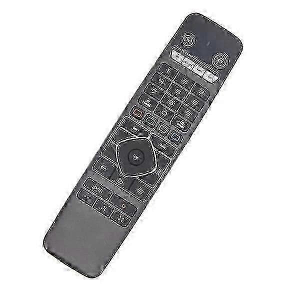 Lär dig röstfjärrkontroll för Formuler Z7+ 5G Z8PRO Z10 Z10PRO digitalbox