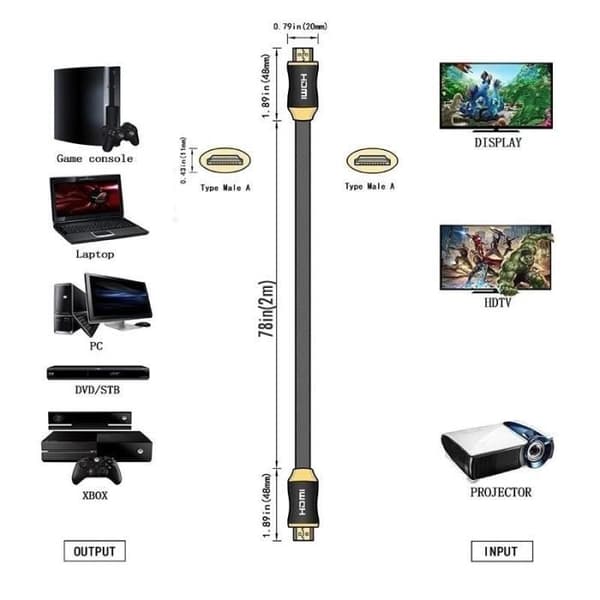 4K HDMI-kabel [2m] - Flätad nylon HDMI 2.0-kabel med Ethernet, 3D, 4K och Audio Return Channel