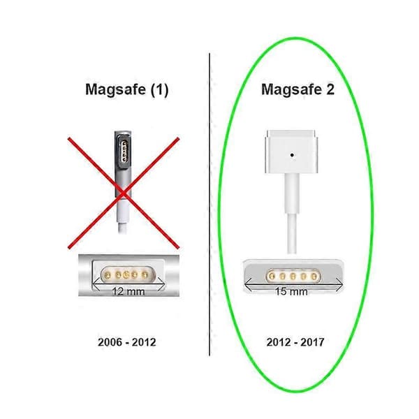 Apple Macbook Magsafe 2 oplader, 45 W - til Macbook Air kompatibel