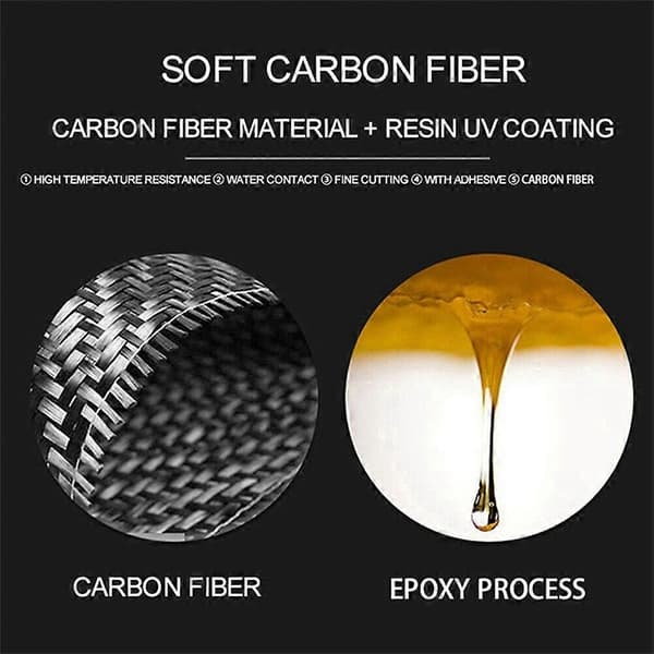 Karbonfiber for Ford Escape 2013-2016 Midtkonsoll AC Kontrollpanel Deksel Trim Interiørtilbehør