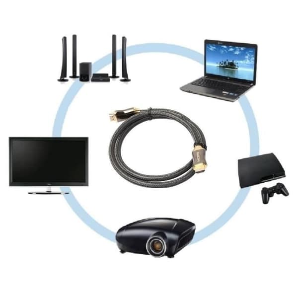4K HDMI-kabel [2m] - Flätad nylon HDMI 2.0-kabel med Ethernet, 3D, 4K och Audio Return Channel