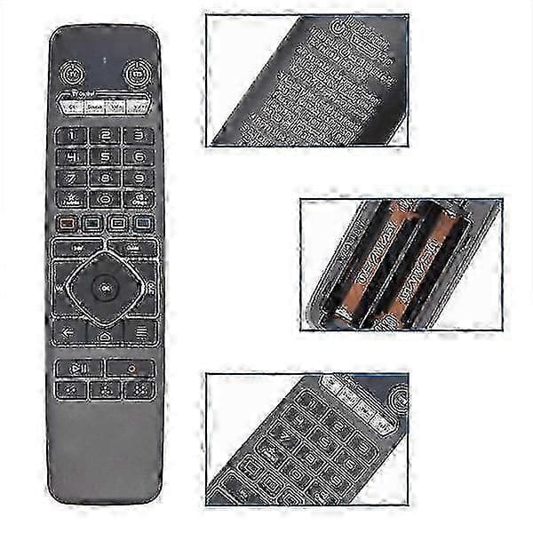 Lär dig röstfjärrkontroll för Formuler Z7+ 5G Z8PRO Z10 Z10PRO digitalbox